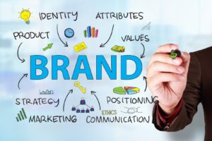 Read more about the article Tips for Creating a Strong Business Identity